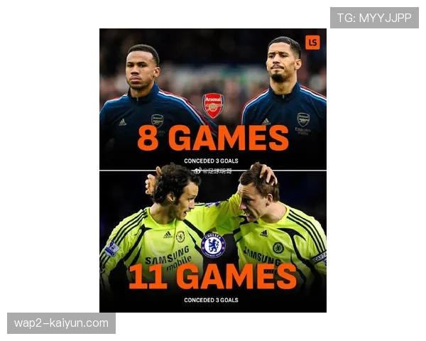 阿森纳客场3-0完胜对手 连续八场比赛零失球